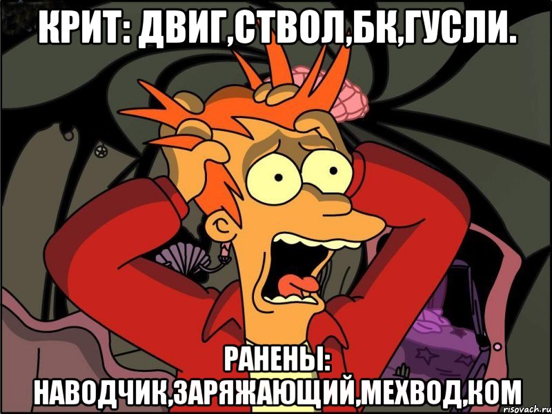 крит: двиг,ствол,бк,гусли. ранены: наводчик,заряжающий,мехвод,ком, Мем Фрай в панике