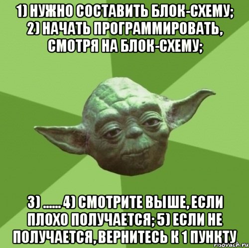 1) нужно составить блок-схему; 2) начать программировать, смотря на блок-схему; 3) ...... 4) смотрите выше, если плохо получается; 5) если не получается, вернитесь к 1 пункту, Мем Мастер Йода