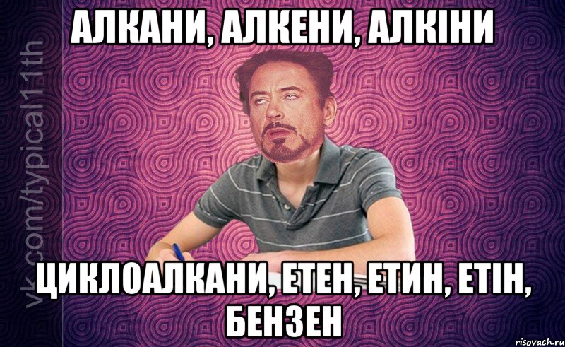 алкани, алкени, алкіни циклоалкани, етен, етин, етін, бензен