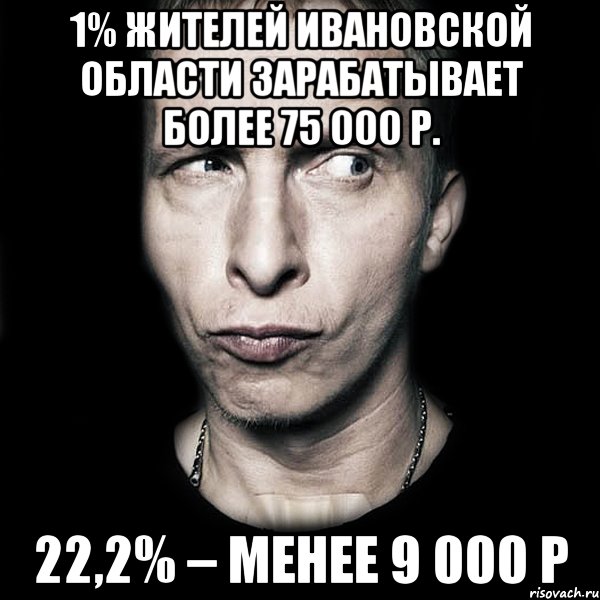 1% жителей ивановской области зарабатывает более 75 000 р. 22,2% – менее 9 000 р, Мем  Типичный Охлобыстин