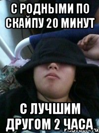 с родными по скайпу 20 минут с лучшим другом 2 часа