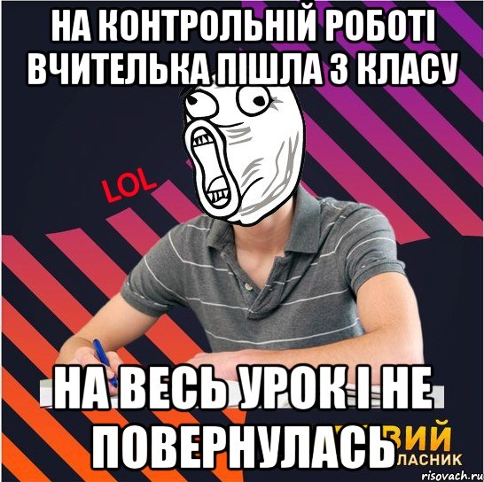 на контрольній роботі вчителька пішла з класу на весь урок і не повернулась, Мем Типовий одинадцятикласник