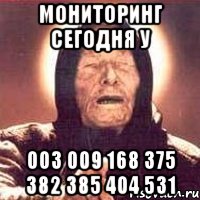 мониторинг сегодня у 003 009 168 375 382 385 404 531, Мем Ванга (цвет)