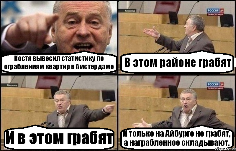 Костя вывесил статистику по ограблениям квартир в Амстердаме В этом районе грабят И в этом грабят И только на Айбурге не грабят, а награбленное складывают.