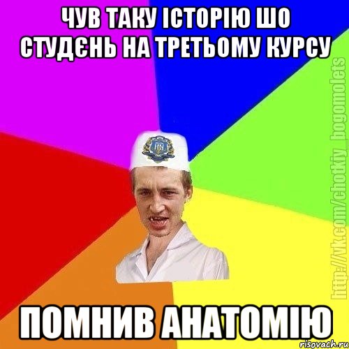 Чув таку історію шо студєнь на третьому курсу Помнив анатомію, Мем Чоткий пацан