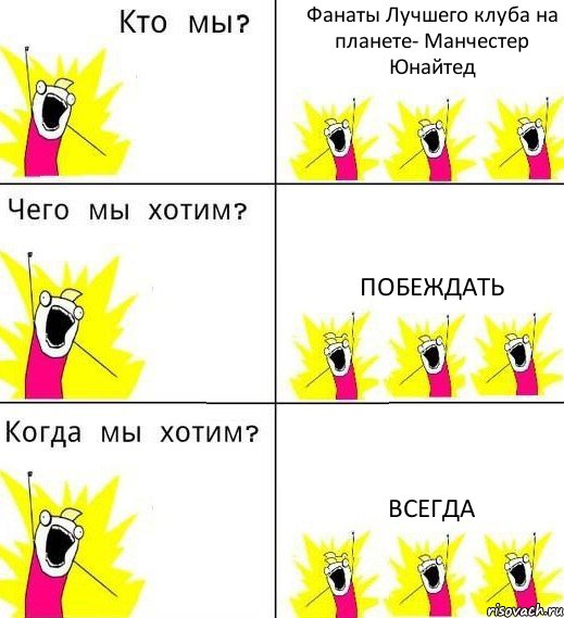 Фанаты Лучшего клуба на планете- Манчестер Юнайтед побеждать всегда, Комикс Что мы хотим