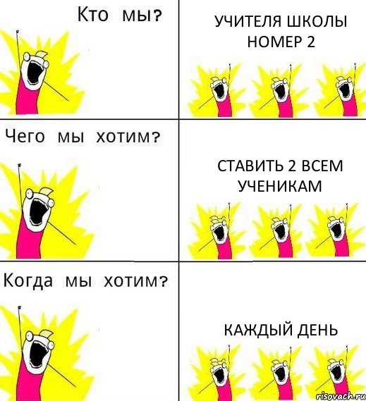 УЧИТЕЛЯ ШКОЛЫ НОМЕР 2 СТАВИТЬ 2 ВСЕМ УЧЕНИКАМ КАЖДЫЙ ДЕНЬ, Комикс Что мы хотим