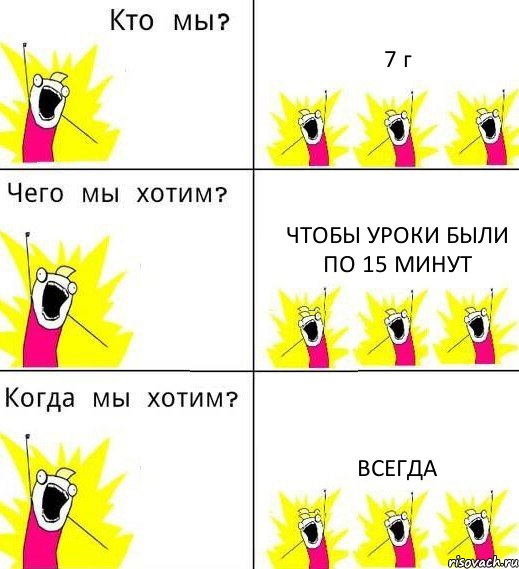 7 г Чтобы уроки были по 15 минут Всегда, Комикс Что мы хотим