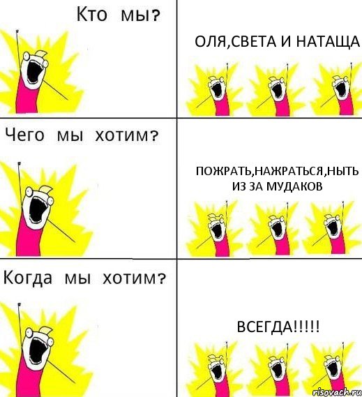 ОЛЯ,СВЕТА И НАТАЩА ПОЖРАТЬ,НАЖРАТЬСЯ,НЫТЬ ИЗ ЗА МУДАКОВ ВСЕГДА!!!!!, Комикс Что мы хотим