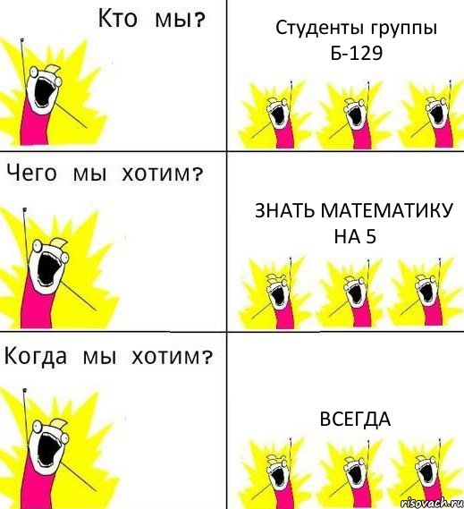 Студенты группы Б-129 Знать математику на 5 всегда, Комикс Что мы хотим