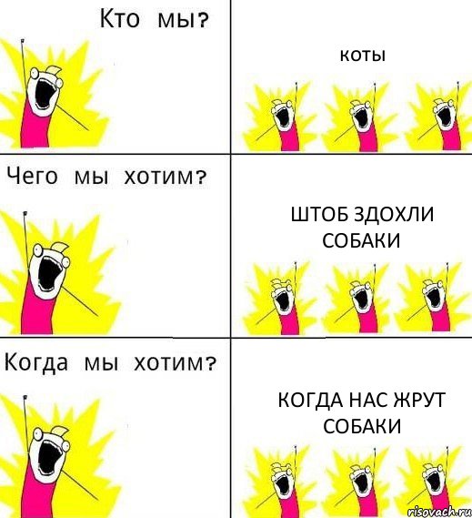 коты штоб здохли собаки когда нас жрут собаки, Комикс Что мы хотим