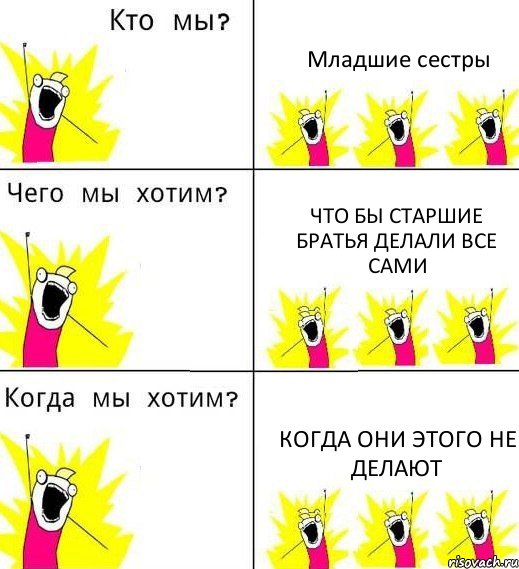 Младшие сестры Что бы старшие братья делали все сами Когда они этого не делают, Комикс Что мы хотим