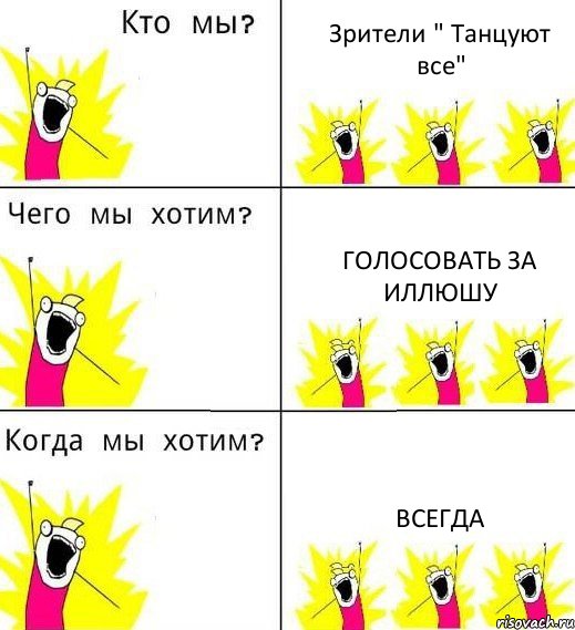 Зрители " Танцуют все" Голосовать за Иллюшу Всегда, Комикс Что мы хотим