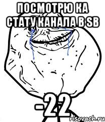 Посмотрю ка стату канала в SB -22, Мем Forever Alone