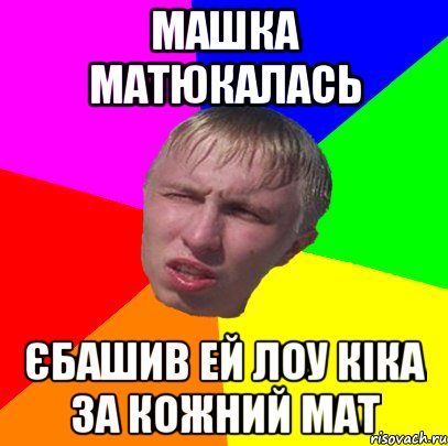 машка матюкалась єбашив ей лоу кіка за кожний мат