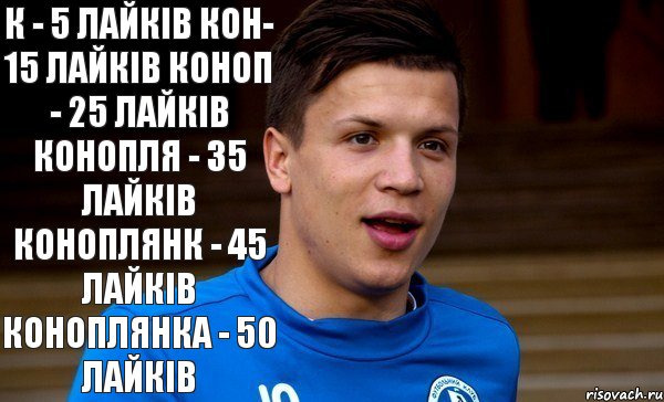 К - 5 Лайків Кон- 15 Лайків Коноп - 25 Лайків Конопля - 35 Лайків Коноплянк - 45 Лайків Коноплянка - 50 Лайків, Комикс К