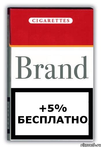 +5% бесплатно, Комикс Минздрав