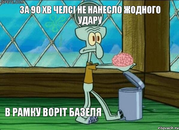 За 90 хв Челсі не нанесло жодного удару В рамку воріт Базеля