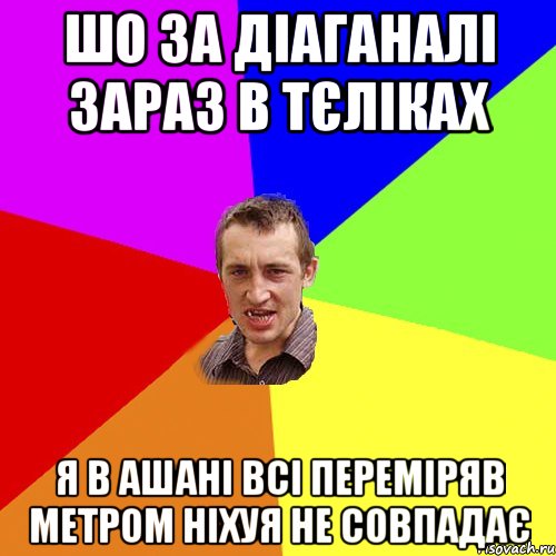 шо за діаганалі зараз в тєліках я в ашані всі переміряв метром ніхуя не совпадає, Мем Чоткий паца