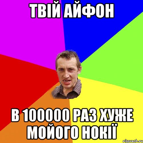 твій айфон в 100000 раз хуже мойого нокії, Мем Чоткий паца