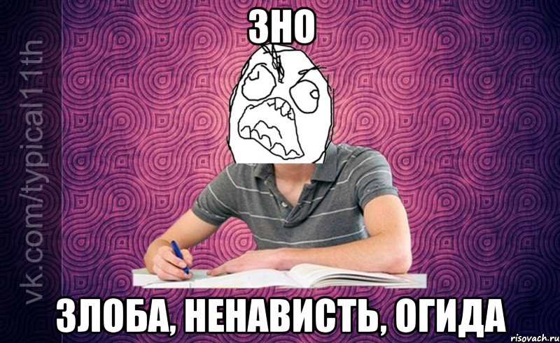 ЗНО Злоба, ненависть, огида