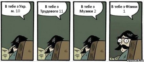 В тебе з Укр. м. 10 В тебе з Трудового 11 В тебе з Музики 2 В тебе з Фізики 1