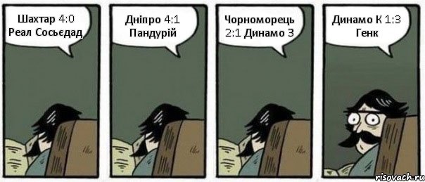 Шахтар 4:0 Реал Сосьєдад Дніпро 4:1 Пандурій Чорноморець 2:1 Динамо З Динамо К 1:3 Генк, Комикс Staredad