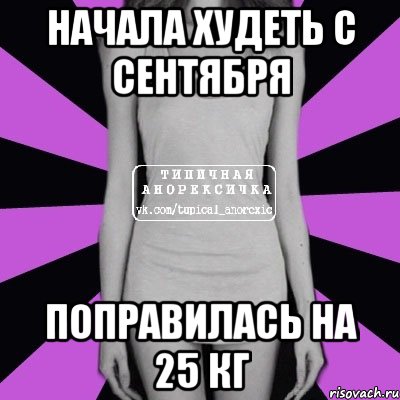 начала худеть с сентября поправилась на 25 кг, Мем Типичная анорексичка