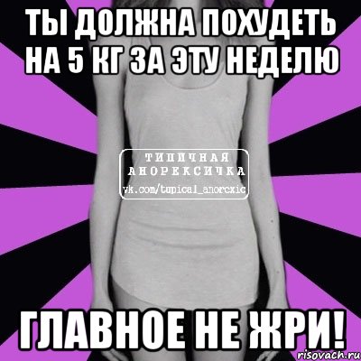 ты должна похудеть на 5 кг за эту неделю главное не жри!, Мем Типичная анорексичка