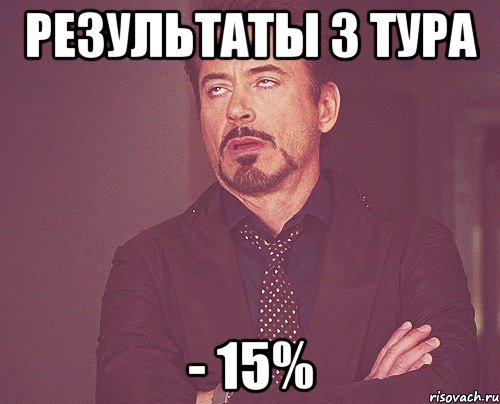 результаты 3 тура - 15%, Мем твое выражение лица