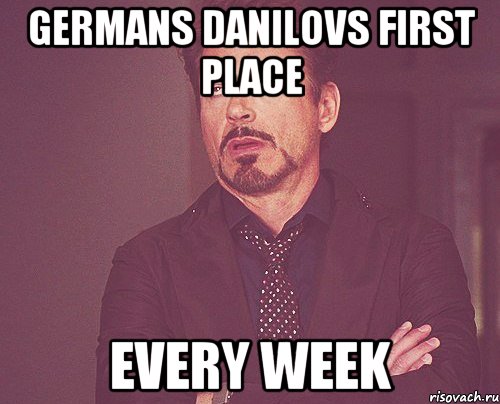 Germans Danilovs FIRST PLACE EVERY WEEK, Мем твое выражение лица