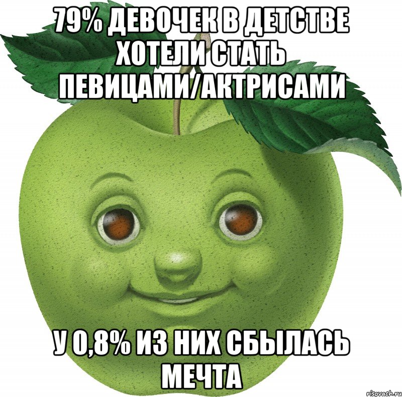 79% девочек в детстве хотели стать певицами/актрисами У 0,8% из них сбылась мечта, Мем Apple