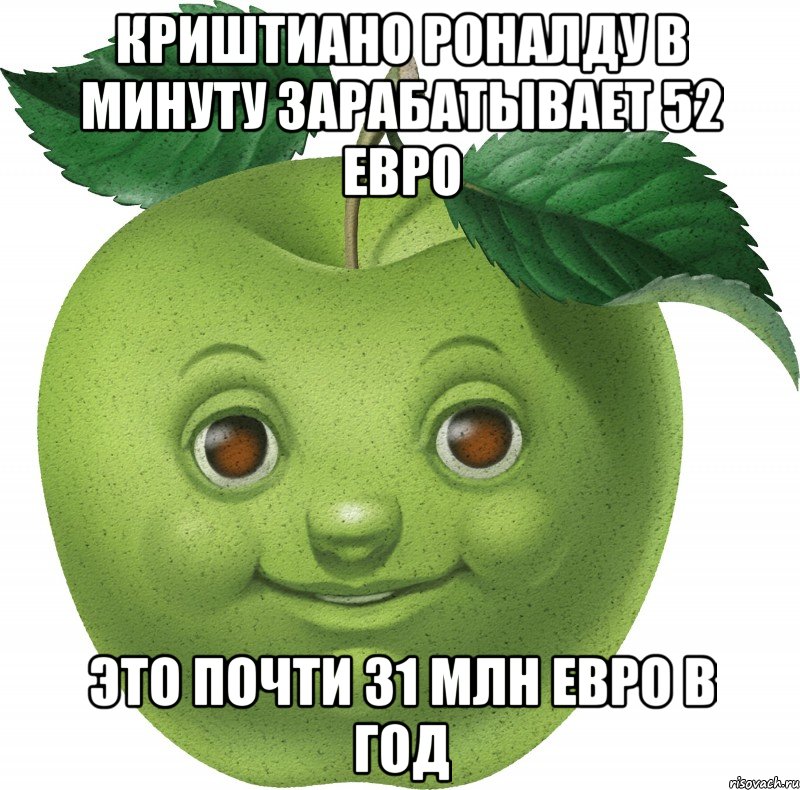 Криштиано Роналду в минуту зарабатывает 52 Евро это почти 31 млн Евро в год, Мем Apple