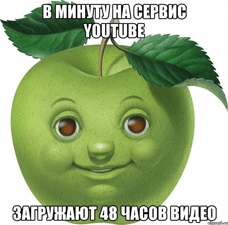 В минуту на сервис YouTube загружают 48 часов видео, Мем Apple