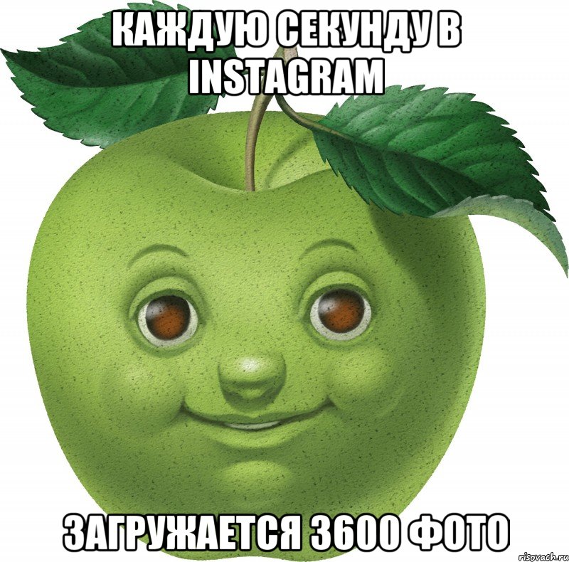 Каждую секунду в instagram загружается 3600 фото, Мем Apple