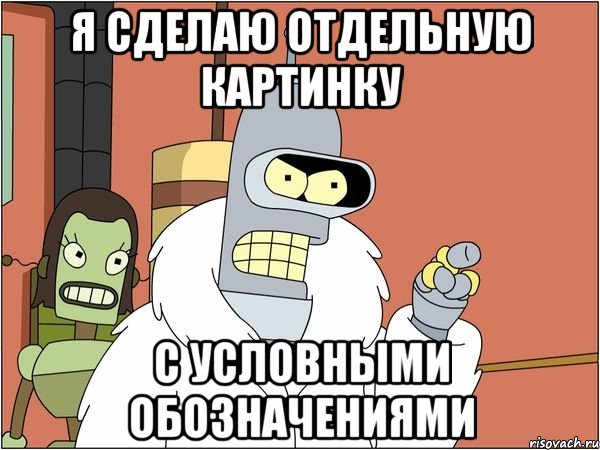 я сделаю отдельную картинку с условными обозначениями