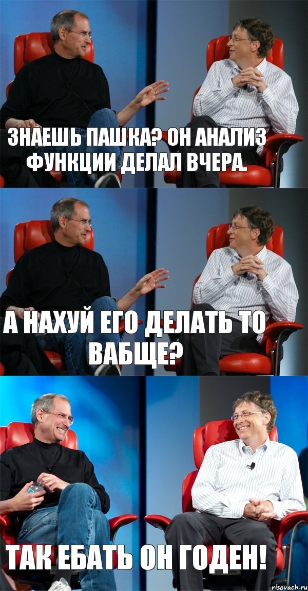 Знаешь пашка? он анализ функции делал вчера. А нахуй его делать то вабще? так ебать он годен!