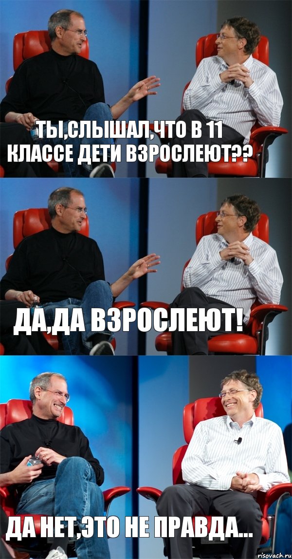 Ты,слышал,что в 11 классе дети взрослеют?? Да,да взрослеют! Да нет,это не правда...