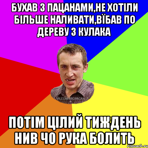 бухав з пацанами,не хотіли більше наливати,вїбав по дереву з кулака потім цілий тиждень нив чо рука болить