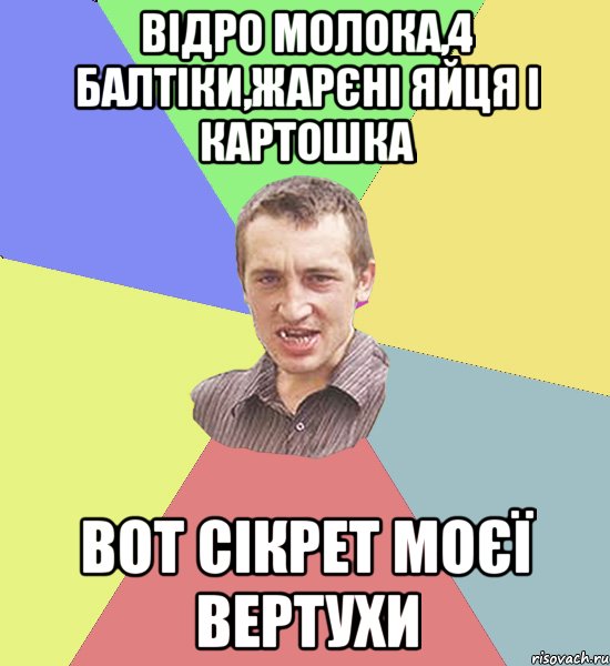 Відро молока,4 балтіки,жарєні яйця і картошка вот сікрет моєї ВЕРТУХИ, Мем Чоткий паца