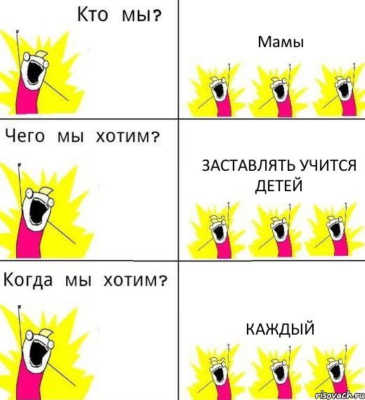 Мамы заставлять учится детей Каждый, Комикс Что мы хотим