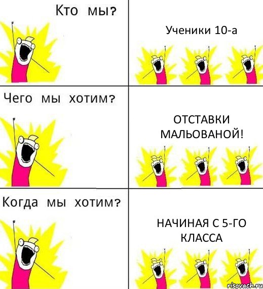 Ученики 10-а Отставки Мальованой! Начиная с 5-го класса, Комикс Что мы хотим