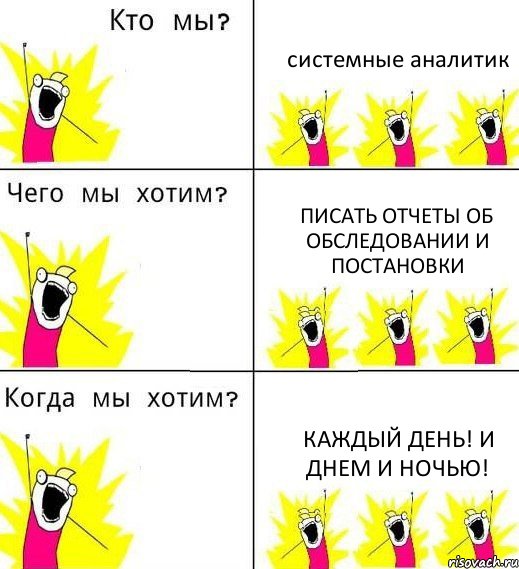 системные аналитик писать отчеты об обследовании и постановки каждый день! и днем и ночью!, Комикс Что мы хотим