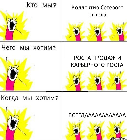 Коллектив Сетевого отдела Роста продаж и карьерного роста ВСЕГДАААААААААААА, Комикс Что мы хотим