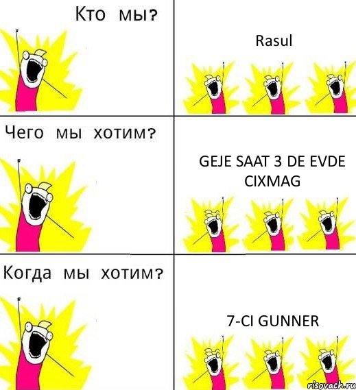 Rasul Geje saat 3 de evde cixmag 7-ci GUNNER, Комикс Что мы хотим