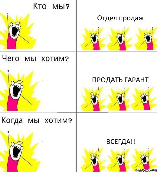 Отдел продаж Продать Гарант Всегда!!, Комикс Что мы хотим