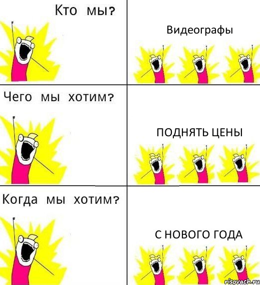 Видеографы Поднять цены С нового года, Комикс Что мы хотим