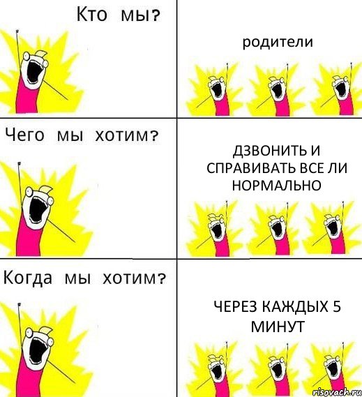 родители дзвонить и справивать все ли нормально через каждых 5 минут, Комикс Что мы хотим