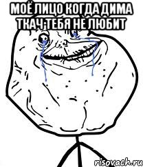 МОЁ ЛИЦО КОГДА ДИМА ТКАЧ ТЕБЯ НЕ ЛЮБИТ , Мем Forever Alone