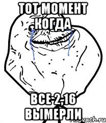 тот момент когда все 2,16 вымерли, Мем Forever Alone
